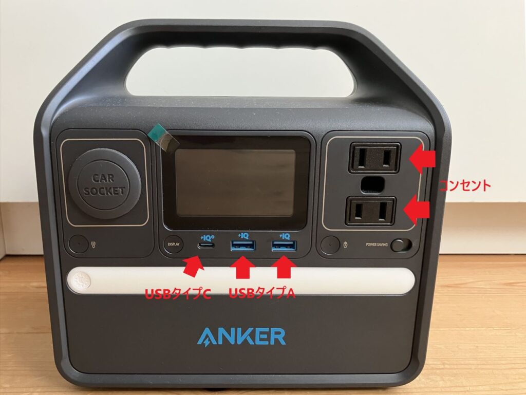 ANKERポータブル電源の正面図の写真であって、真ん中左からUSBタイプCの挿し口、USBタイプAの挿し口が2こ、右上にコンセントの挿し口が上下に2こある写真