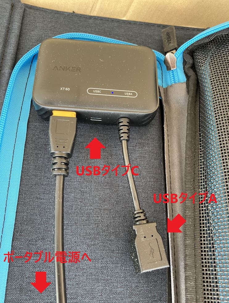 AnkerソーラーパネルのUSBポート部分の拡大写真であって、左からポータブル電源につながるXT60の挿し口、USBタイプCの挿し口、USBタイプAの挿し口の写真